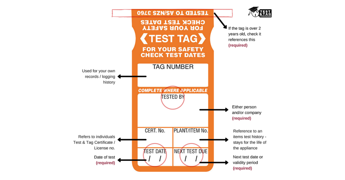 Test Tag Labels A Complete Guide